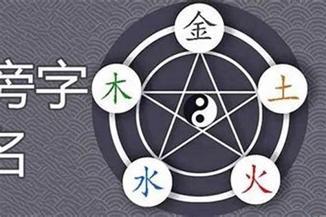 名字缺火|八字起名五行屬「火」的字及名字大全